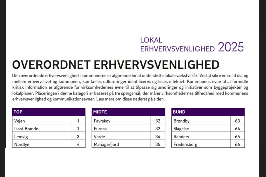 Vi i Socialdemokratiet ved godt, at arbejdspladser er lig med vækst. Derfor...